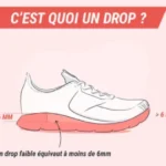 chaussures de trail avec drop faible avantages et inconvenients