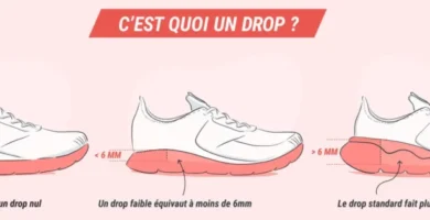 chaussures de trail avec drop faible avantages et inconvenients